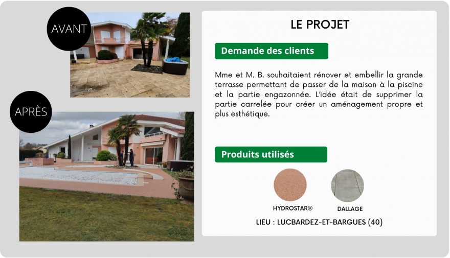 Une transformation réussie : découvrez la rénovation d'une cour en résine drainante pour un aménagement impeccable !