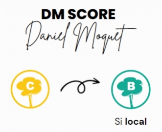 DM Score, l'indice d'impact